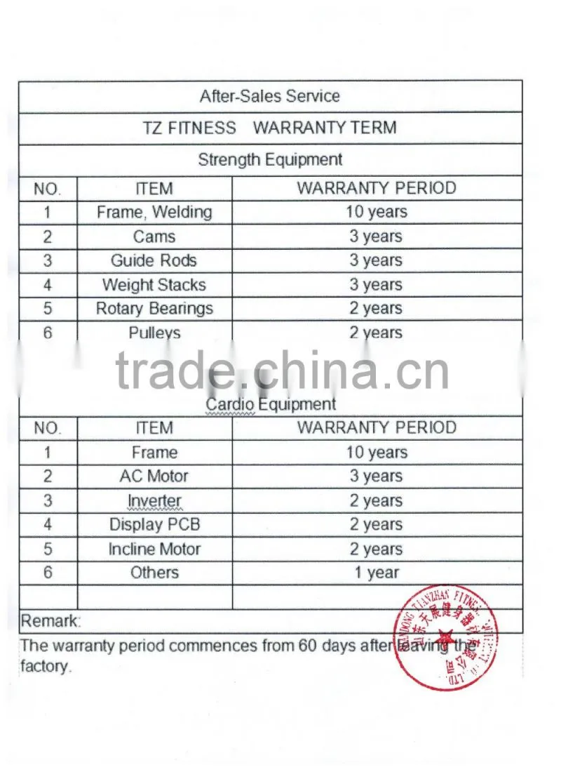 FIBO products / Gym Machine / TZ-5014 Back Extension