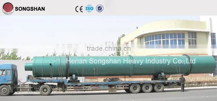 rotary kiln furnace