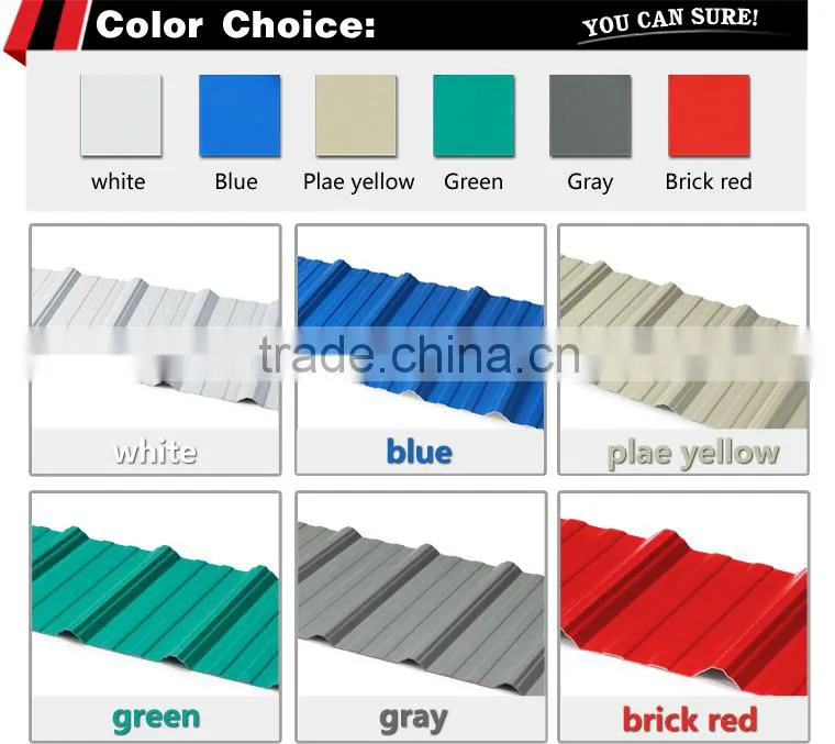 cheap roofing materials corrugated plastic sheet