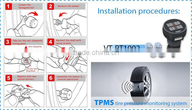 Wireless car tpms with accurate data display on LCD screen