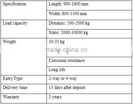 Stackable Steel Pallet for Pallet Racking