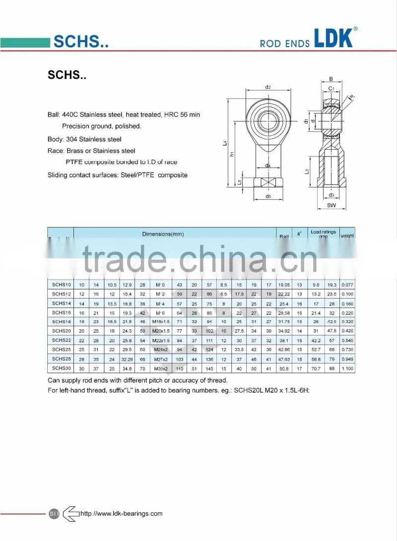 SCHS series high corrosion resistance stainless steel rod end bearing