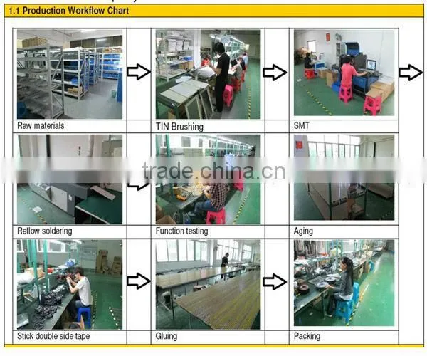 7w COB LED recessed wall light