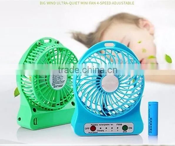 Hot sale 2016 new best silicone oil fan clutch about exhaust fan
