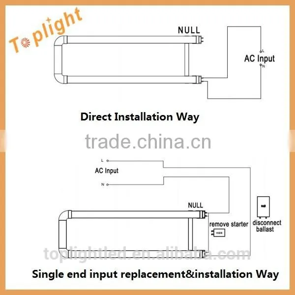 Newest type U shaped led tube 2ft 15w/18w 277vac 3500K with internal driver 12w