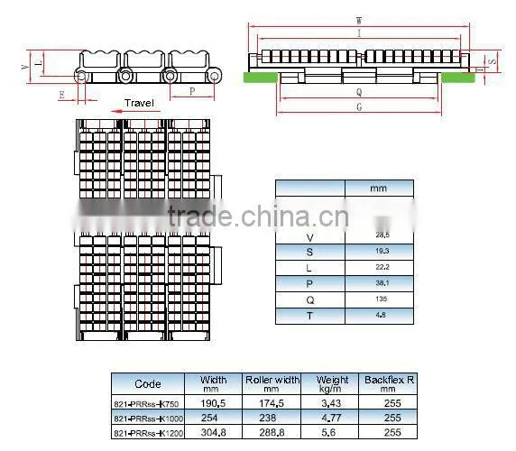 Top Roller Chain 821-PRRss-K750