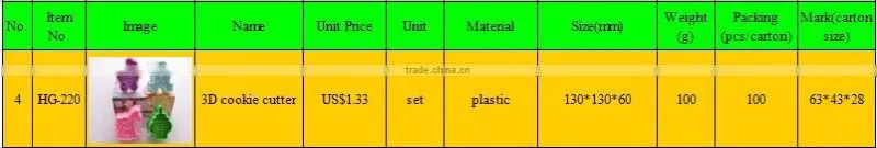 Lovely Cookie Cutter/christmas cookie cutters wholesale/different shapes cookie cutter #HG-220