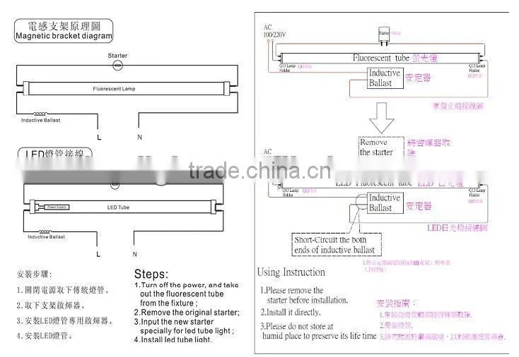 6 feet 180cm 28W SMD isolated led tube lighting
