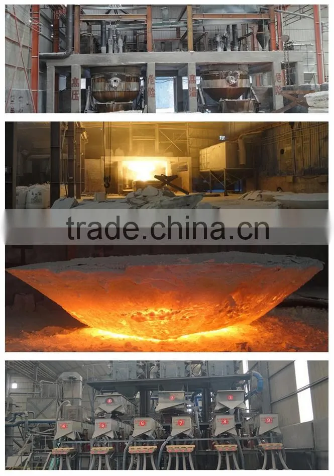 High Industrial Grade 95% Brown Corundum Sand price for blasting,glass sandblasting