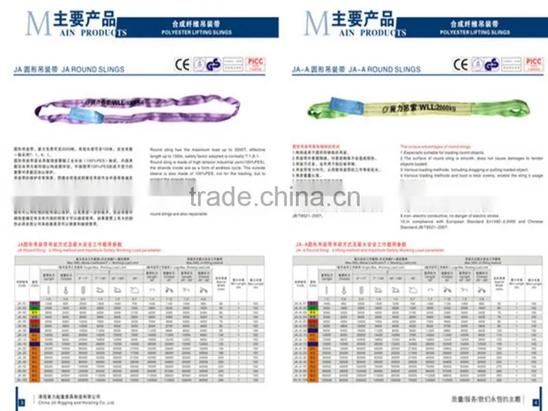 EN 1492-1 CE GS polyester lifting webbing sling flat webbing sling polyester webbing sling belt