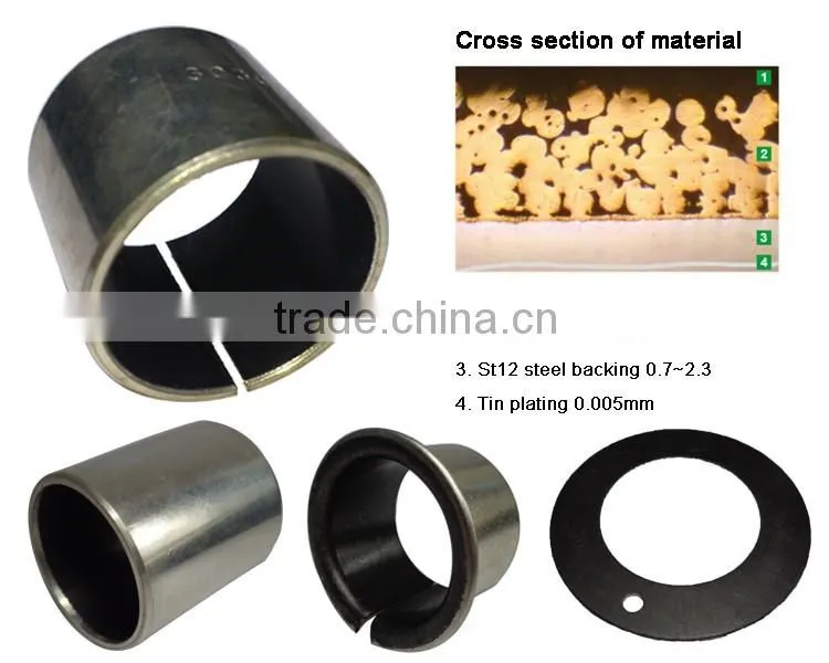Drawing customized factory supplied steel basis ptfe coated sliding bearing
