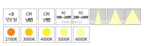 high quality 15W cob led downlight surface round led down light