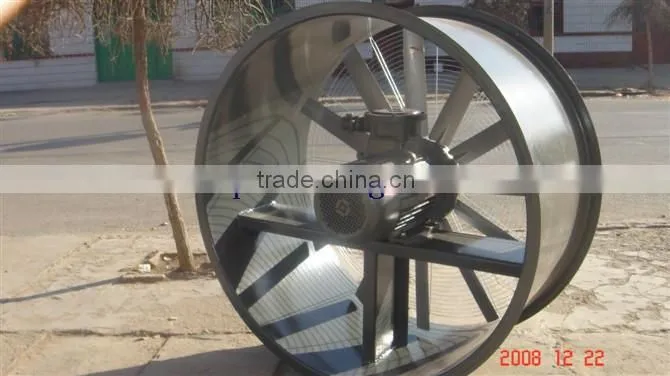 circulation fan