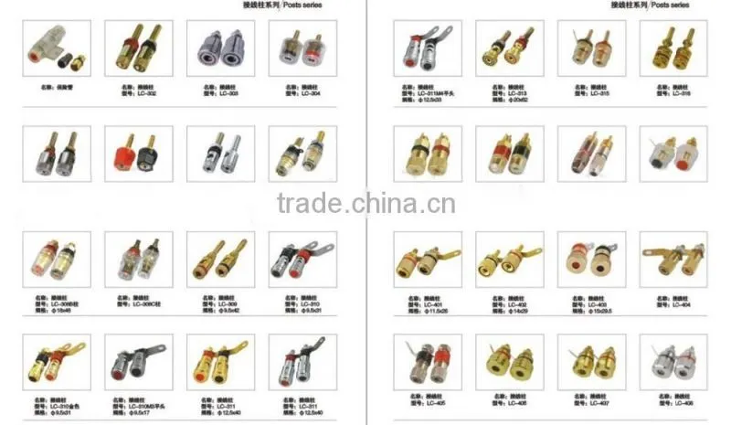 Spring Loaded Gold Plated Speaker Binding Posts Terminals