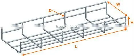 UL, CE, RoHS Perforated galvanized stainless steel wire basket cable tray