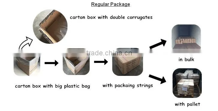 order from china direct china huhao flat head self tapping screw