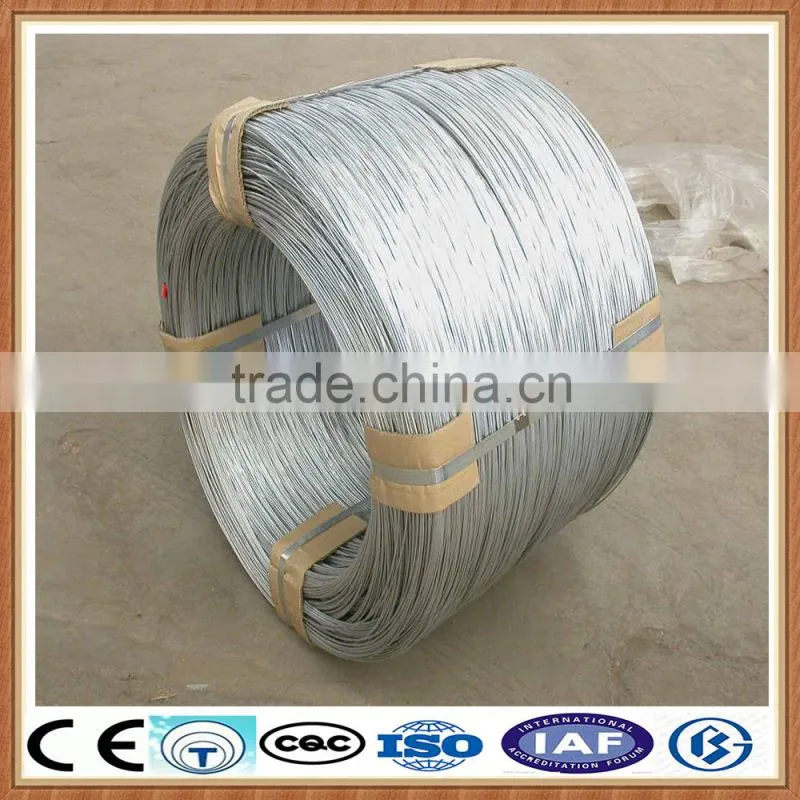 alibaba china manufacture!!!!hot dipped galvanized wire/galvanized iron wire