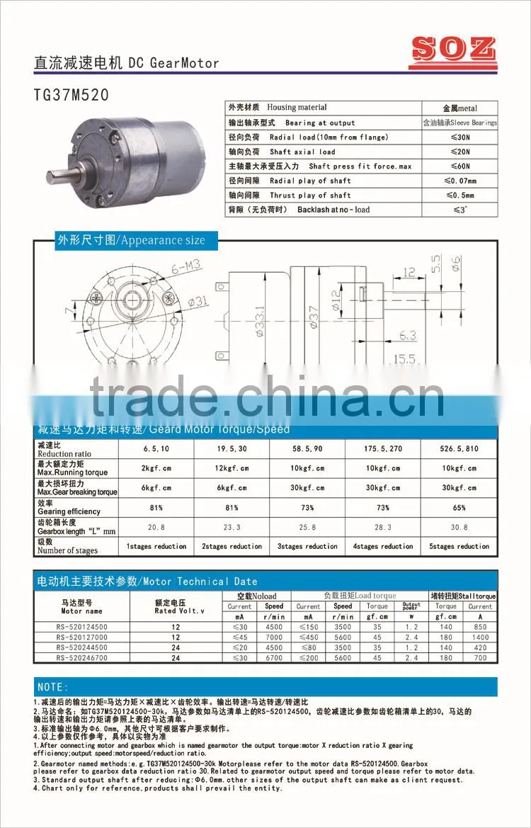 TG37M520 DC Micro geared electric motor,24v dc motor,12v dc gear motor with small planetary gear box,12v dc motor 3000rpm