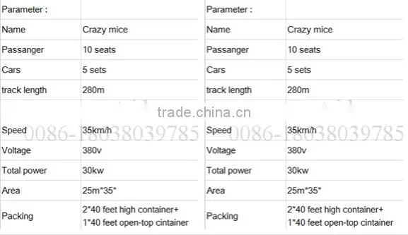 Amusement Rides Theme Park Mini Roller Coaster Crazy mouse for sale