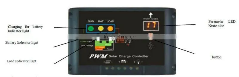 12V/24V 30A PWM solar charge controller for solar system