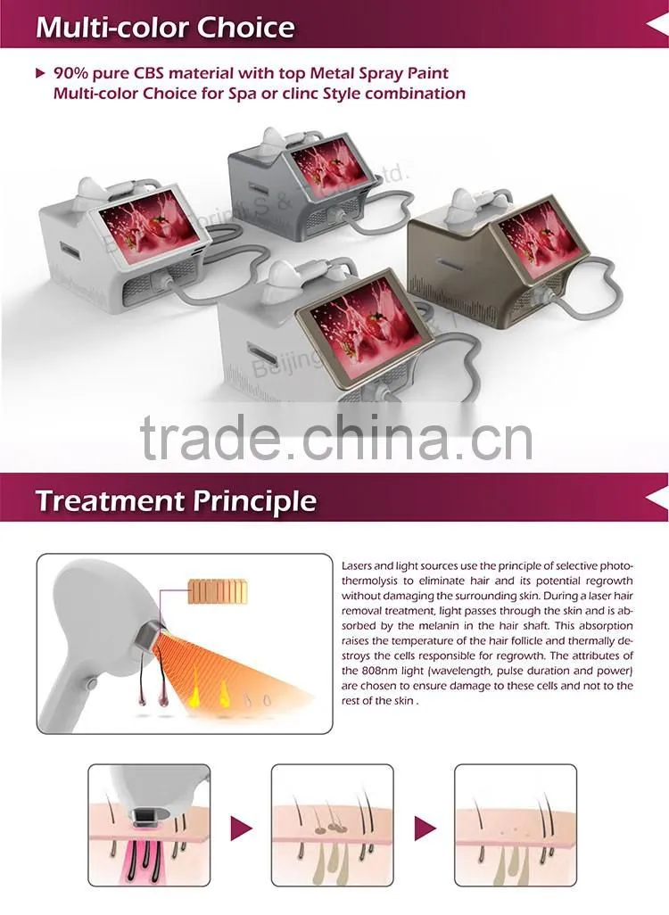 Medical portable 808nm laser professional diode laser hair removal