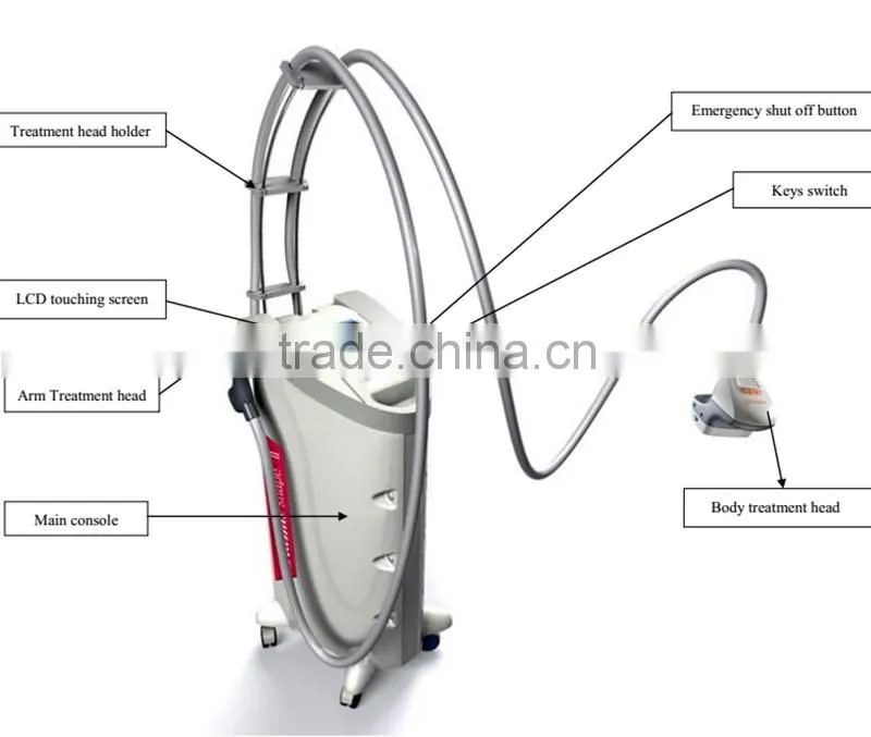 Highly Spoken Kumashape III IR RF vacuum pressure body contour body massage equipment