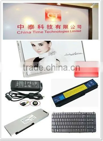 15 inch XGA Laptop LCD Screen B150XG01 V.7