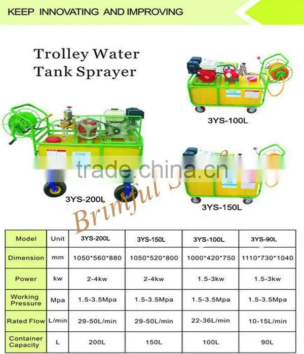 200L CE certificate trolley sprayer agricultural motor pump sprayer