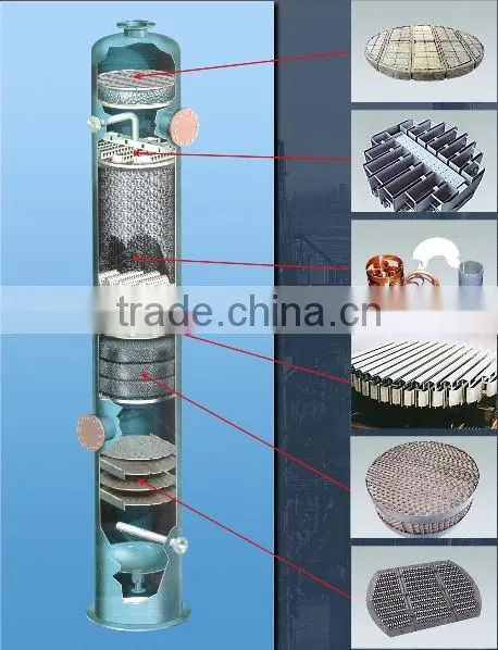 Stainless Steel / Plastic Demister pad | Mist eliminator | Demister Supplier