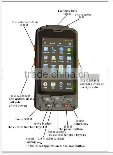 860-960MHz Convenient RFID Handheld Reader