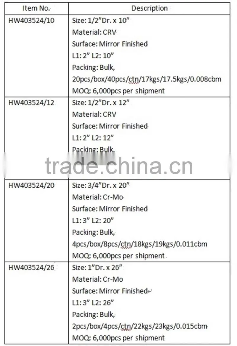 Double L Design Extension Handle Wrench Tool