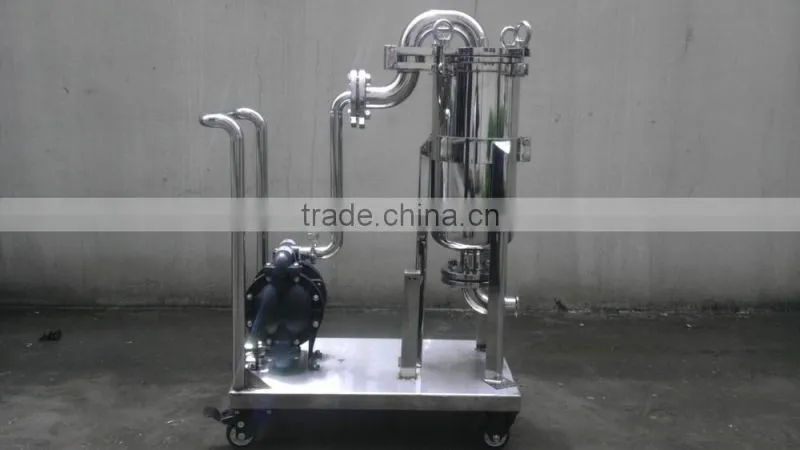 High quality moveable liquid filter/bag filter system