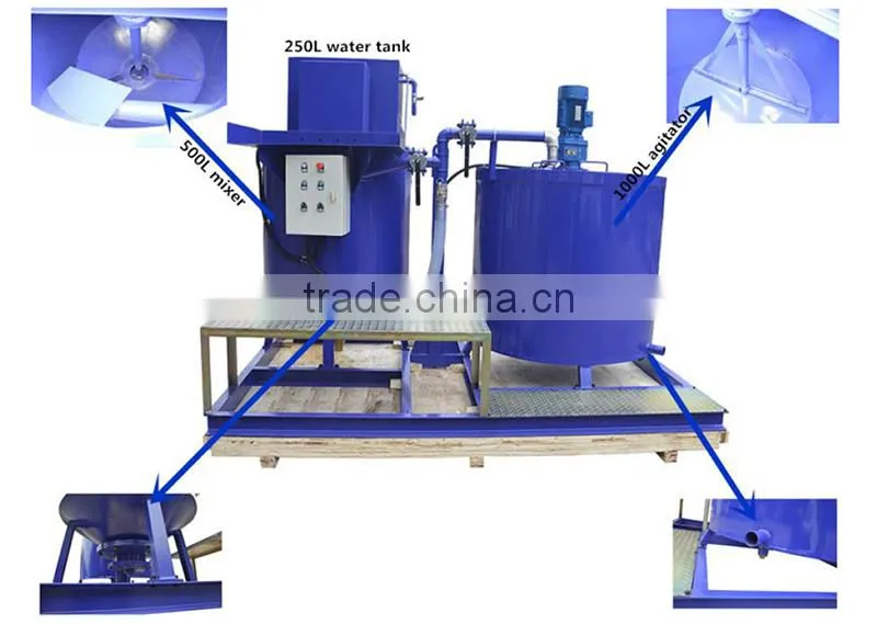 GMA500-1000E Cement grout mixer agitator