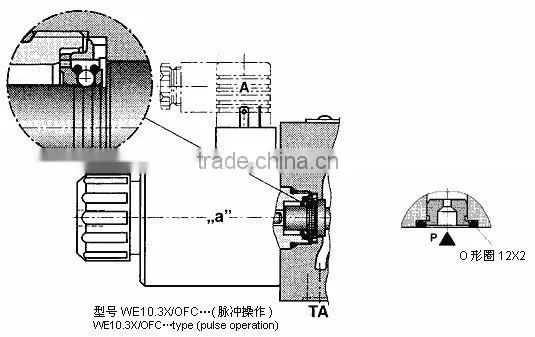 4WE10E vertical injection molding machine hydraulic parts