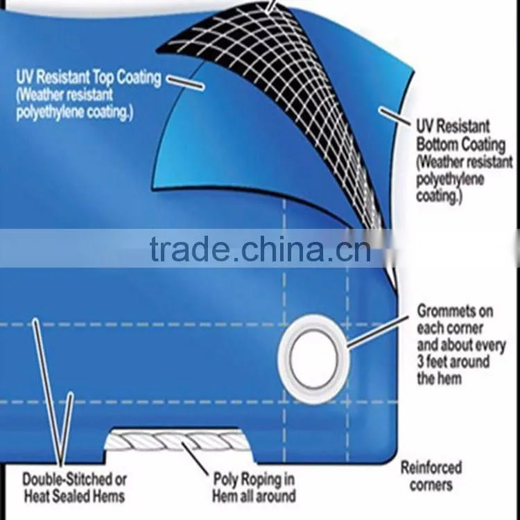 Waterproof car cover tarpaulin canvas