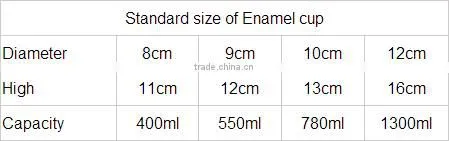 Cheap Fashion Glass Mug With Stocks