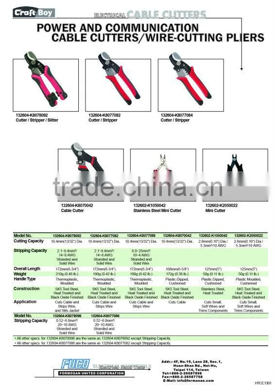 NEW MULTI FUNCTION WIRE STRIPPER TOOL