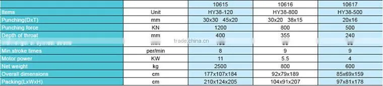 hydraulic power press machine