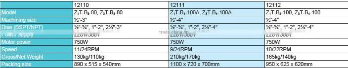 bar threader machine /cutting machine