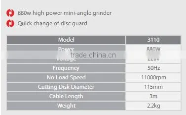 Ronix Power tools High power mini-angle grinder 115mm 880W model 3110