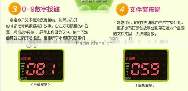 Educational plastic toys/Educational toys for Children