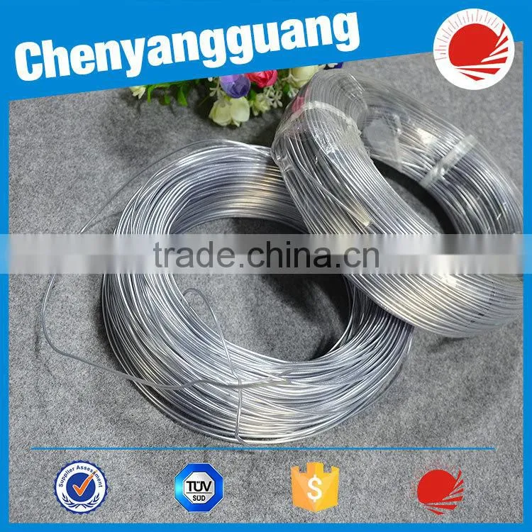 wholesale flexible 1.0 mm Plastic Covered Aluminum wire