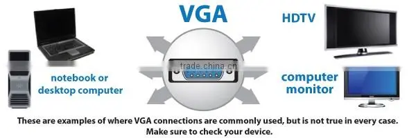 BLUE COLOUR SUPER VGA CABLE