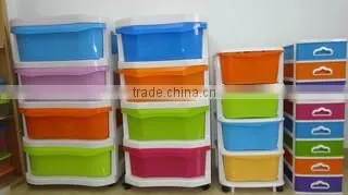Jieyang City YiLi Hardware Plastic Factory company overview - view 2
