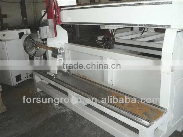 CE supply cylindrical cnc router with rotary,cylindrical cnc router,Mini Cylindrical CNC Router with Rotary Device for Wood