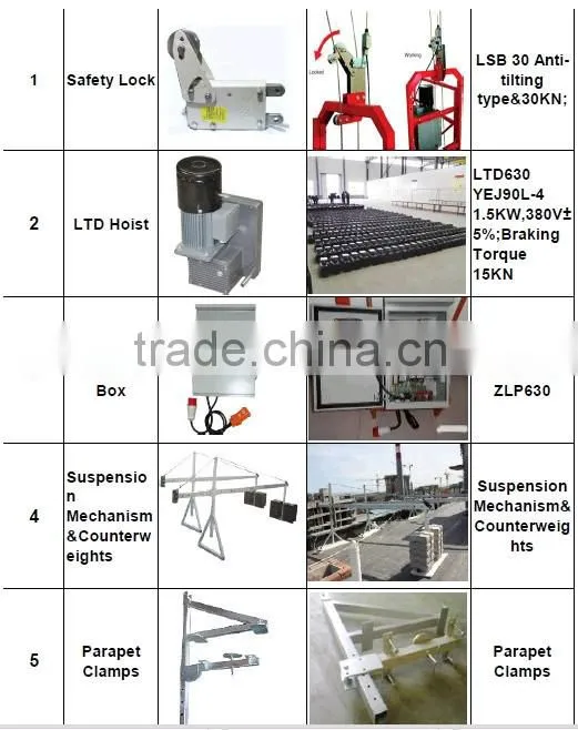 suspended cradle manufacturer