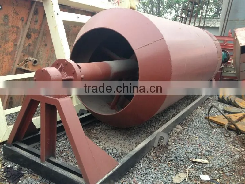 China professional mining machinery equipment manufacturer 2014 new small rotary sand stone washer price