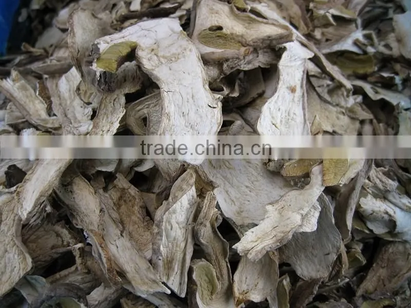 Market prices for mushroom
