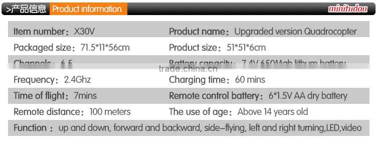 2014 New Product X30V RC UFO X30V 2.4G 4ch 4-AXIS RTF Drone epo foam rc Quadcopter with camera