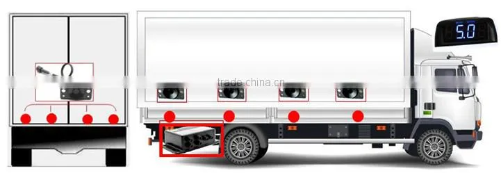 0.4-5m detection range anti-collision radar system with big LED display, beep alert or voice alarm in English optional